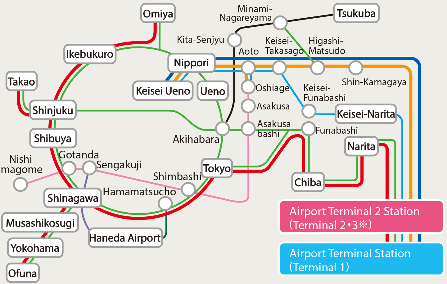 Route Map