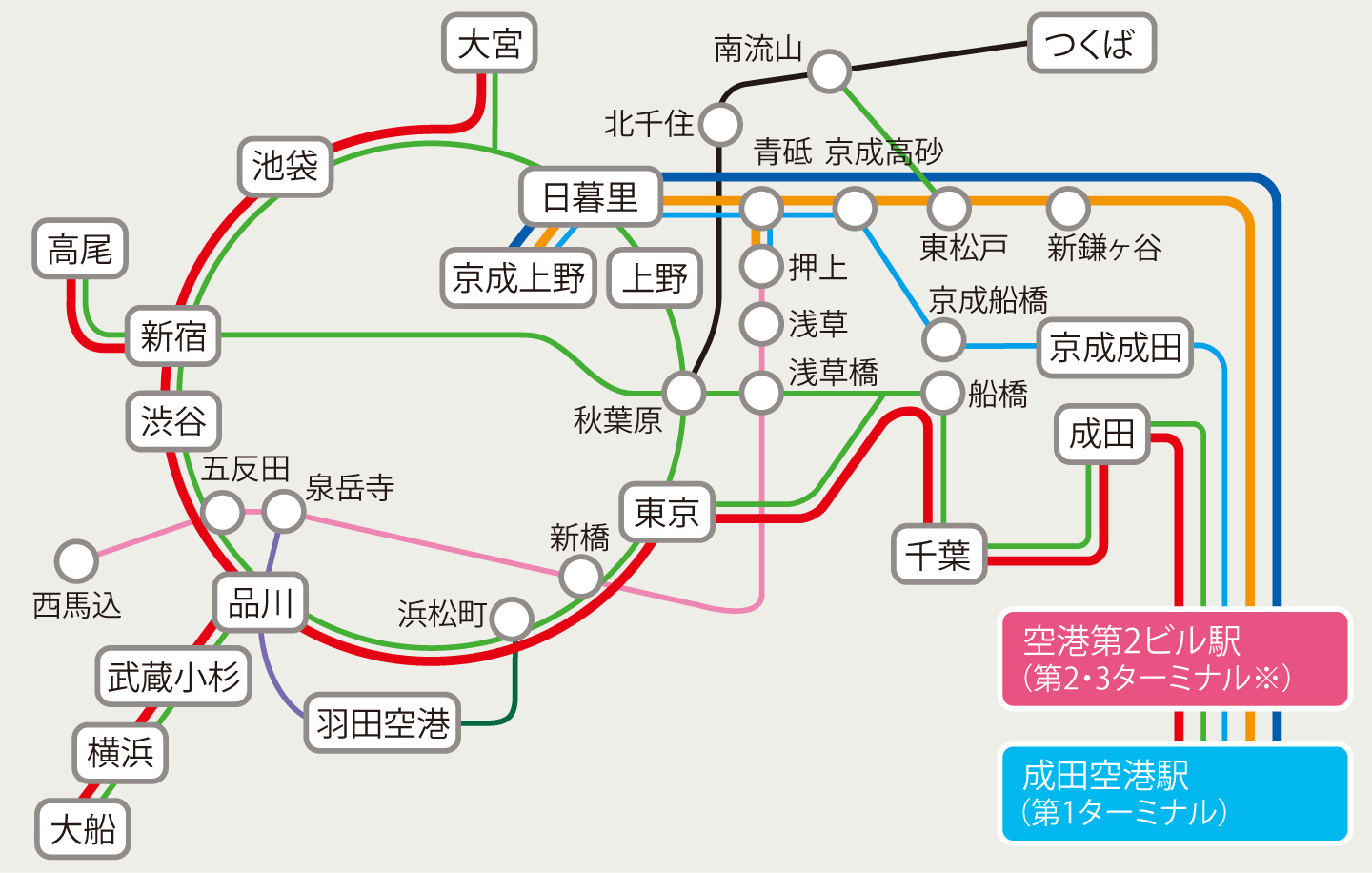 路線図