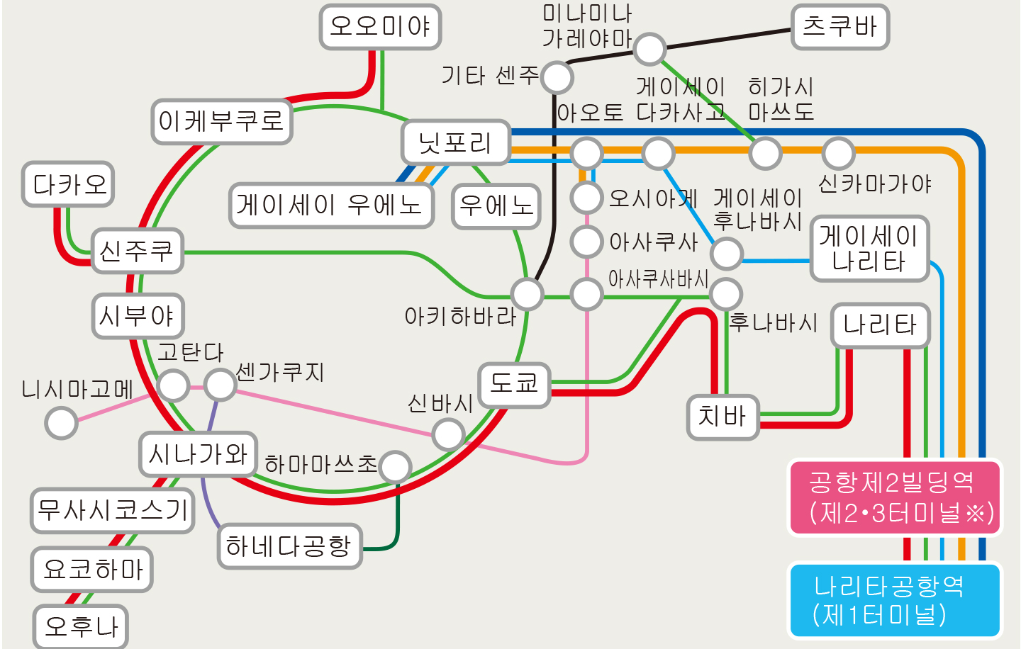 Route Map