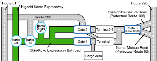 Roads around the airport