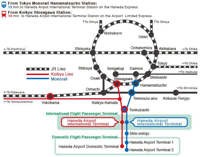 京急線／單軌電車路線圖