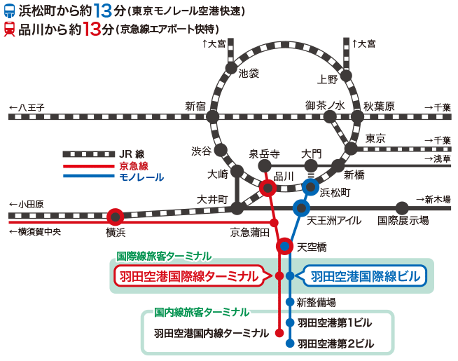 路線図